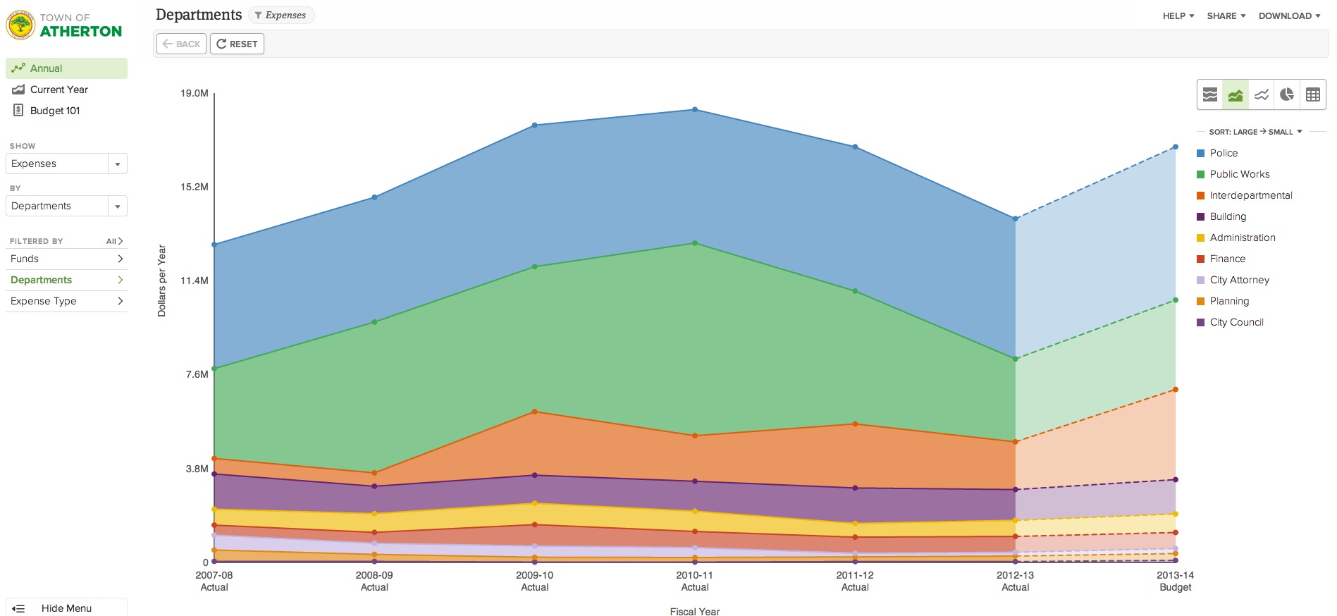 Transparency Portal Image.jpg